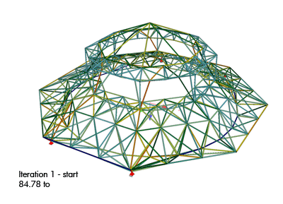 Sliding dome iteration process