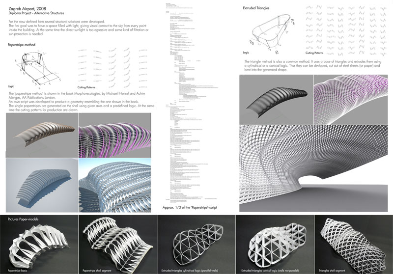 Alternative Structures