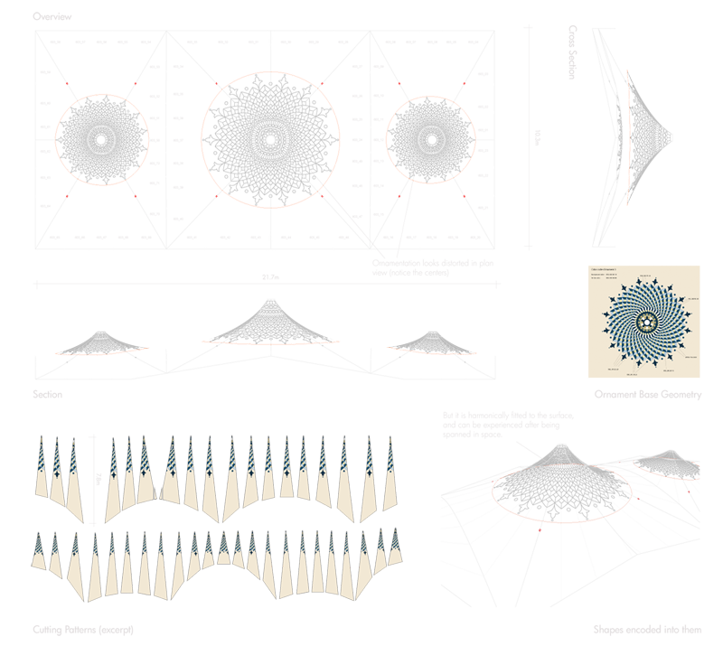 Majlis Drawings