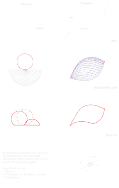 Geometry Drawings